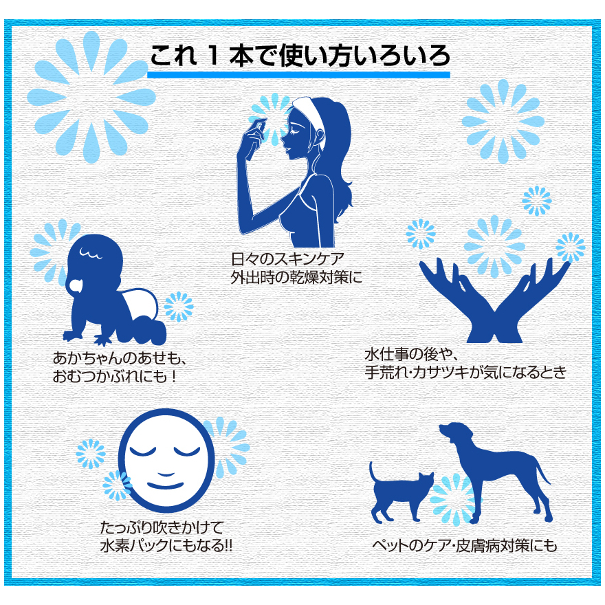 ラズリーラボ　機能水ミスト3