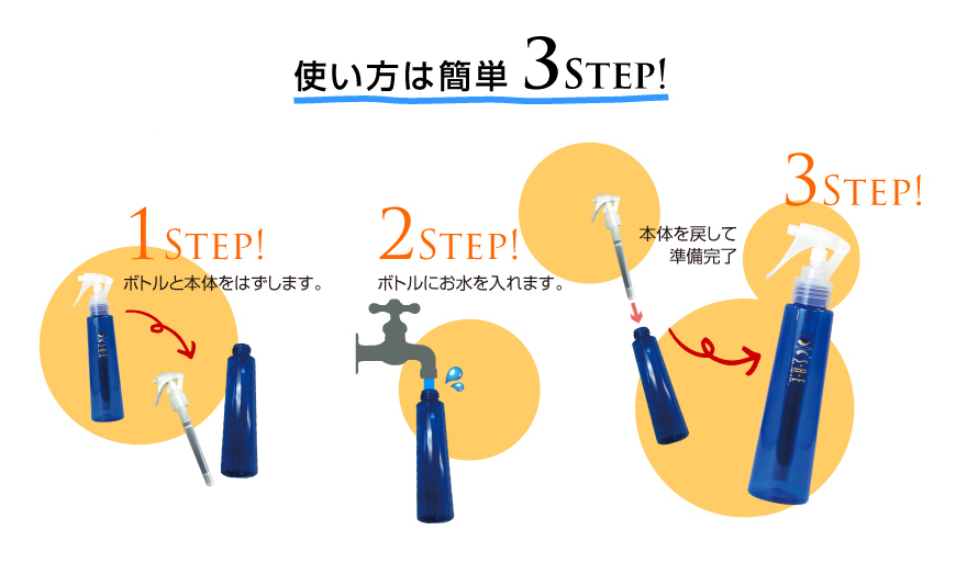 ラズリーラボ　機能水ミスト4